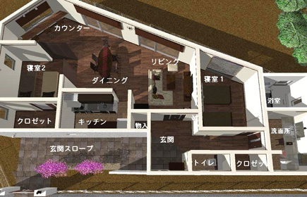 Aqua Blue 室内のご案内